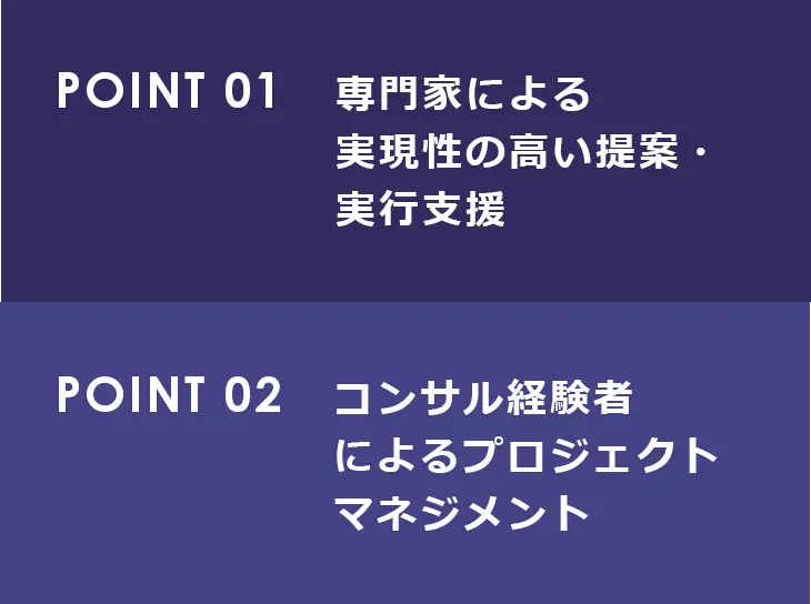 営業DX Boot Campのポイント