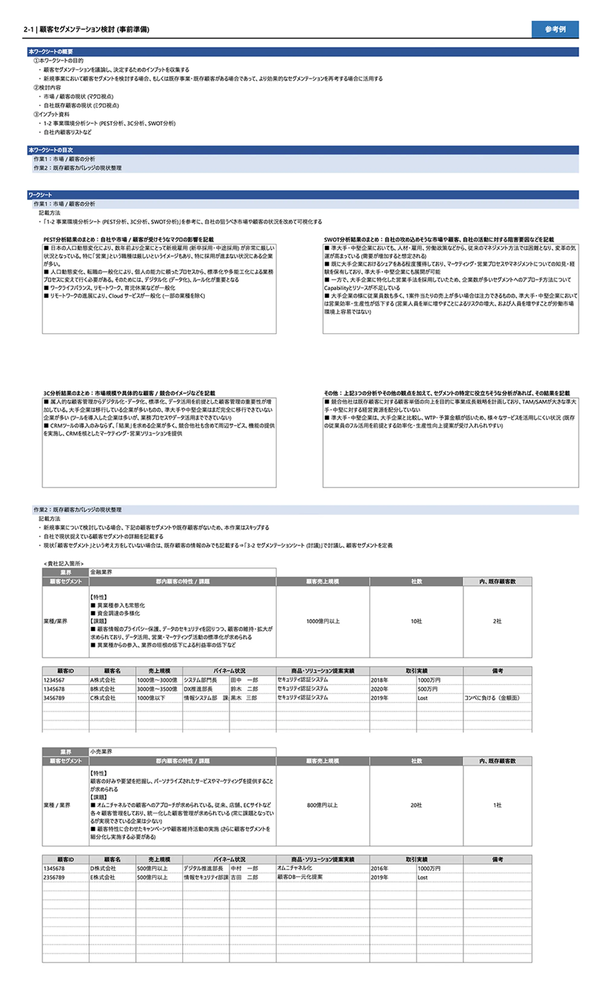 顧客セグメンテーション検討　ワークシート例