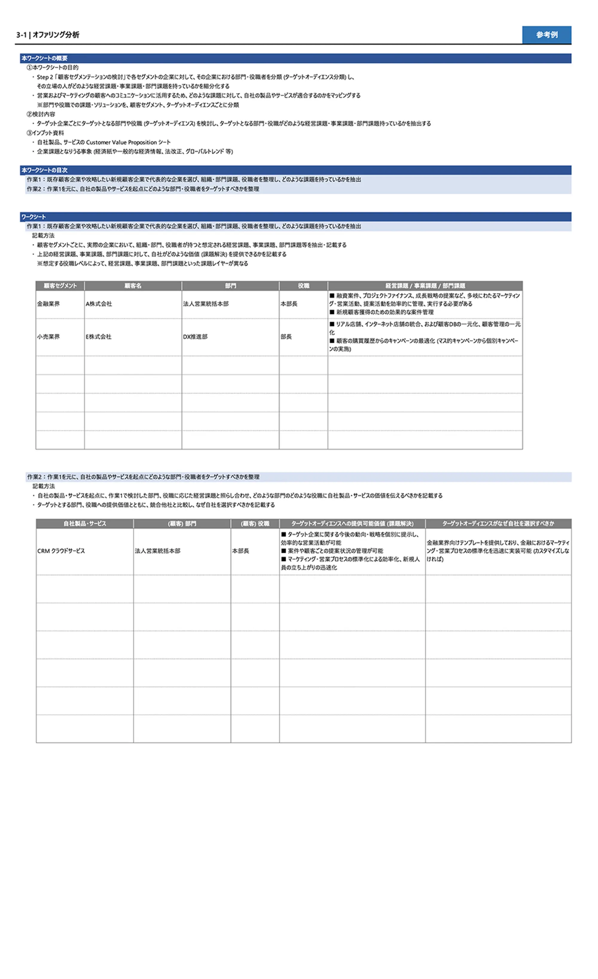 オファリング分析　ワークシート例