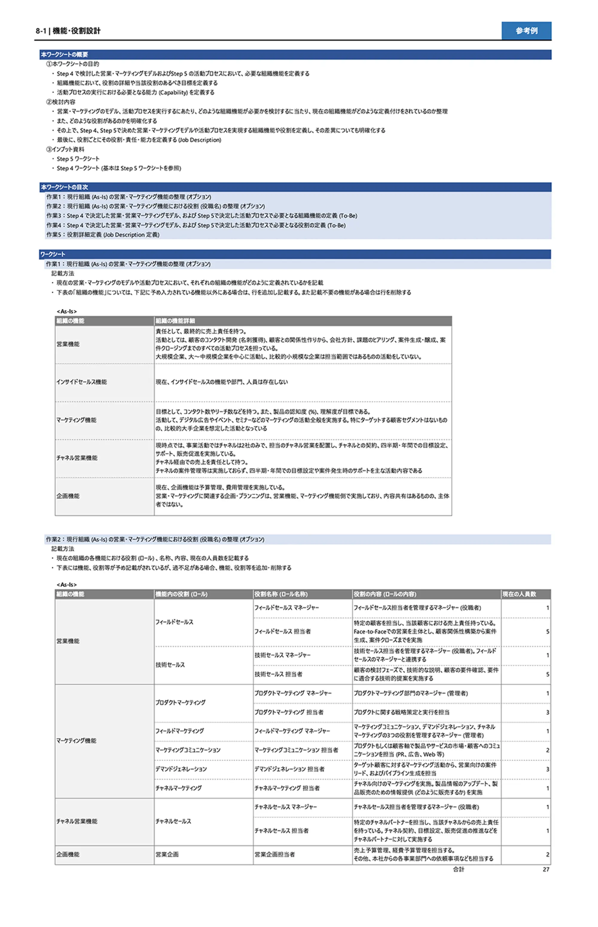 機能・役割設計　ワークシート例