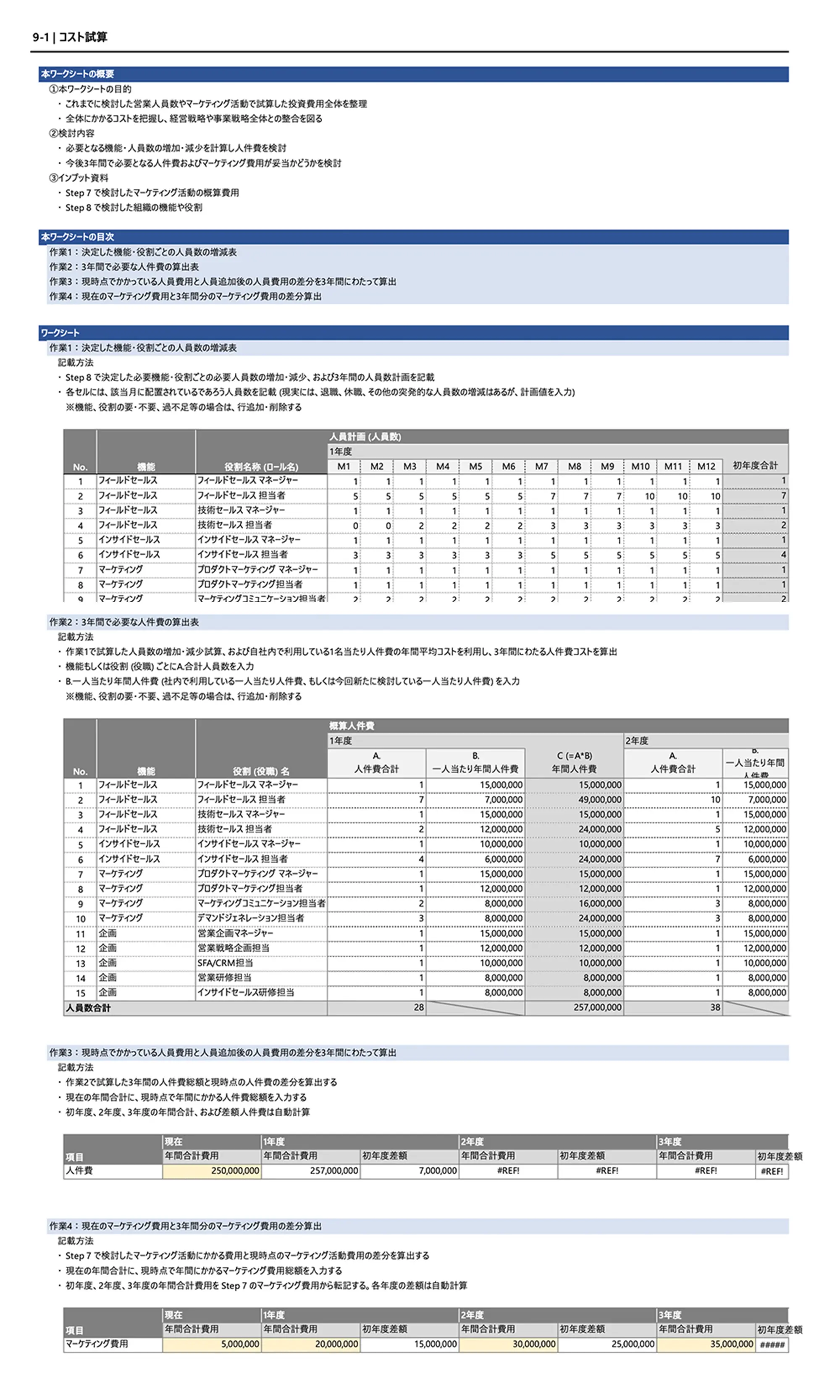 コスト試算　ワークシート例